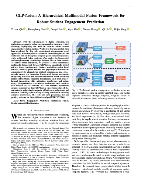 Paper Overview