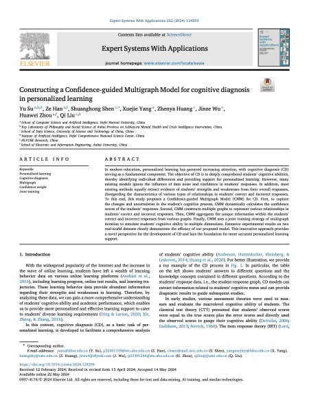 Paper Overview